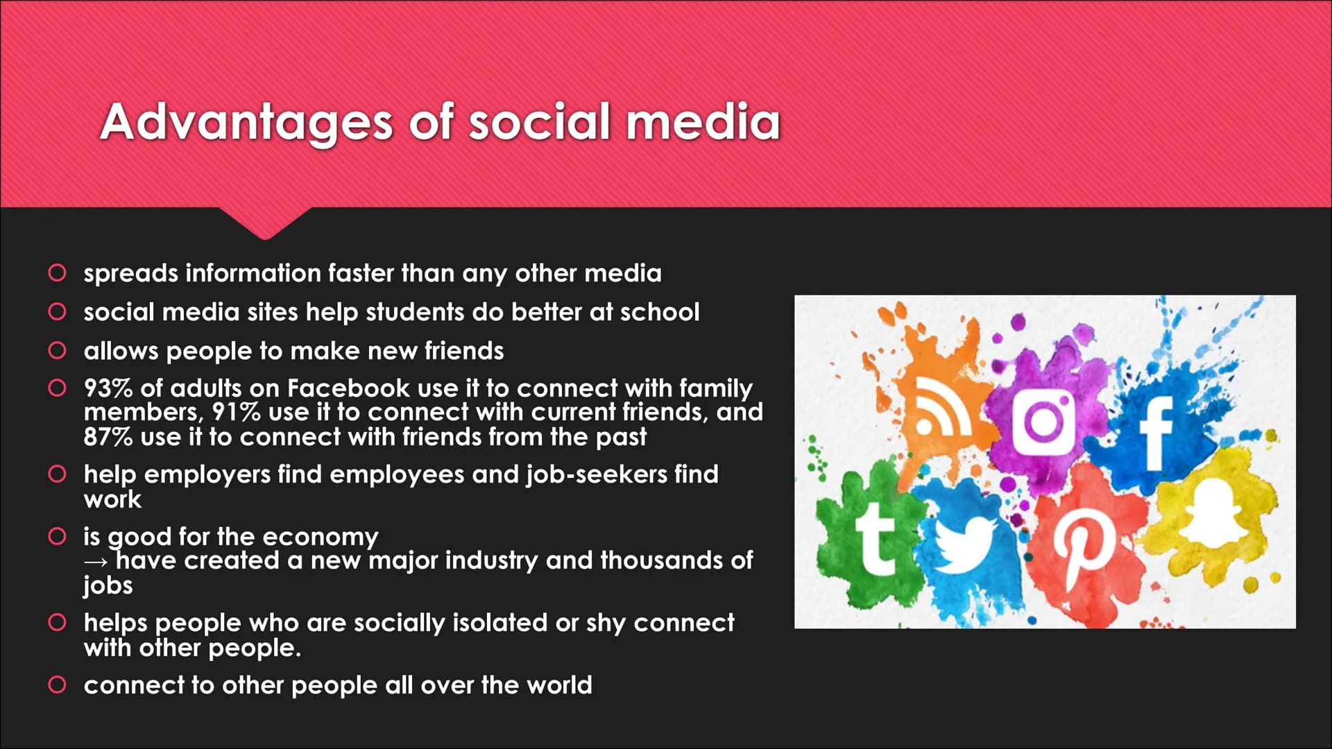 t
G+
O
Social Media
Presentation Content
Definition
The most popular social networks
O profiles
Facebook
YouTube
→ Whatsapp
Banned networks
