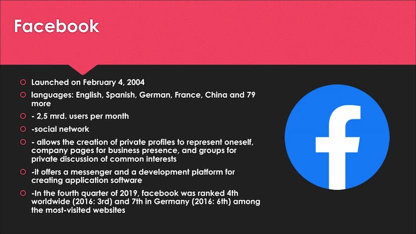 t
G+
O
Social Media
Presentation Content
Definition
The most popular social networks
O profiles
Facebook
YouTube
→ Whatsapp
Banned networks
