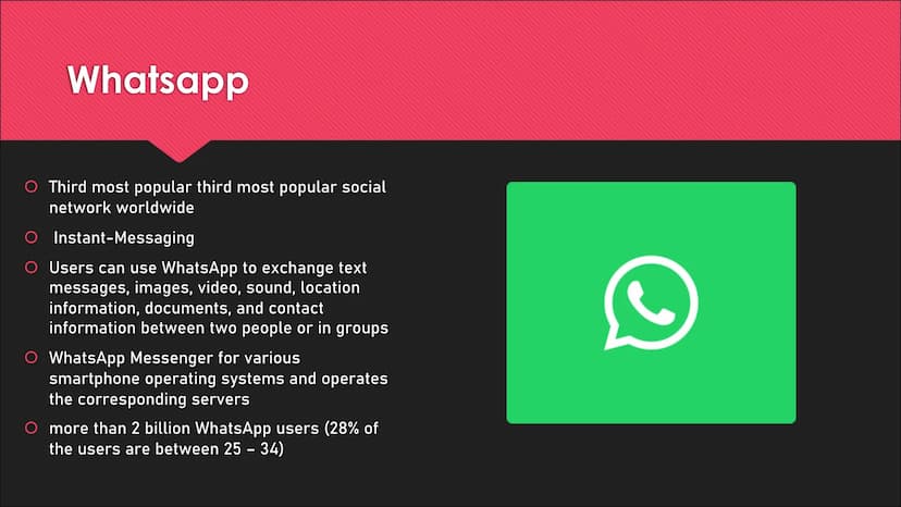 t
G+
O
Social Media
Presentation Content
Definition
The most popular social networks
O profiles
Facebook
YouTube
→ Whatsapp
Banned networks
