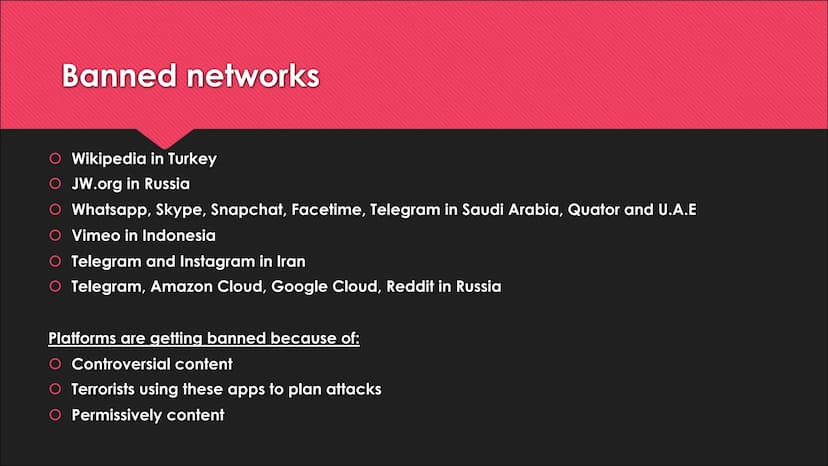 t
G+
O
Social Media
Presentation Content
Definition
The most popular social networks
O profiles
Facebook
YouTube
→ Whatsapp
Banned networks
