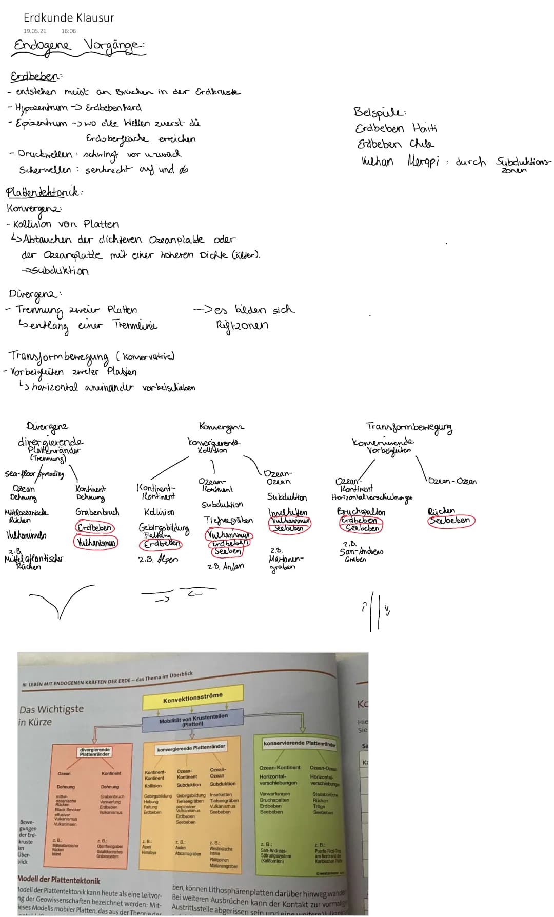 Endogene Kräfte/Vorgänge