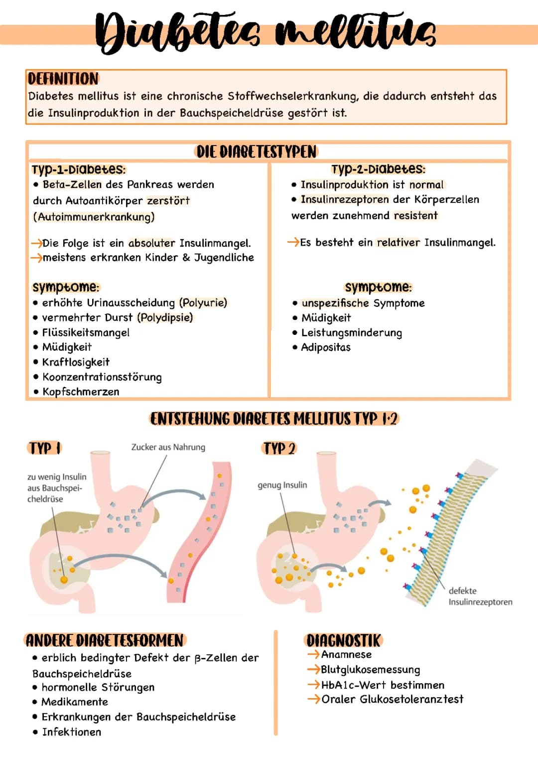 Diabetes mellitus