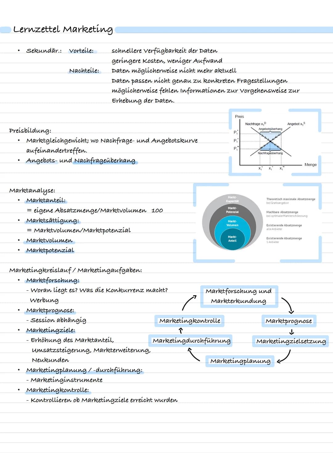 Lernzettel Marketing.
Marketinginstrumente:
.
.
Marketingziele (SMART):
S = Spezifisch; was ist das konkrete Marketing-Ziel?
.
.
.
●
.
.
.
K