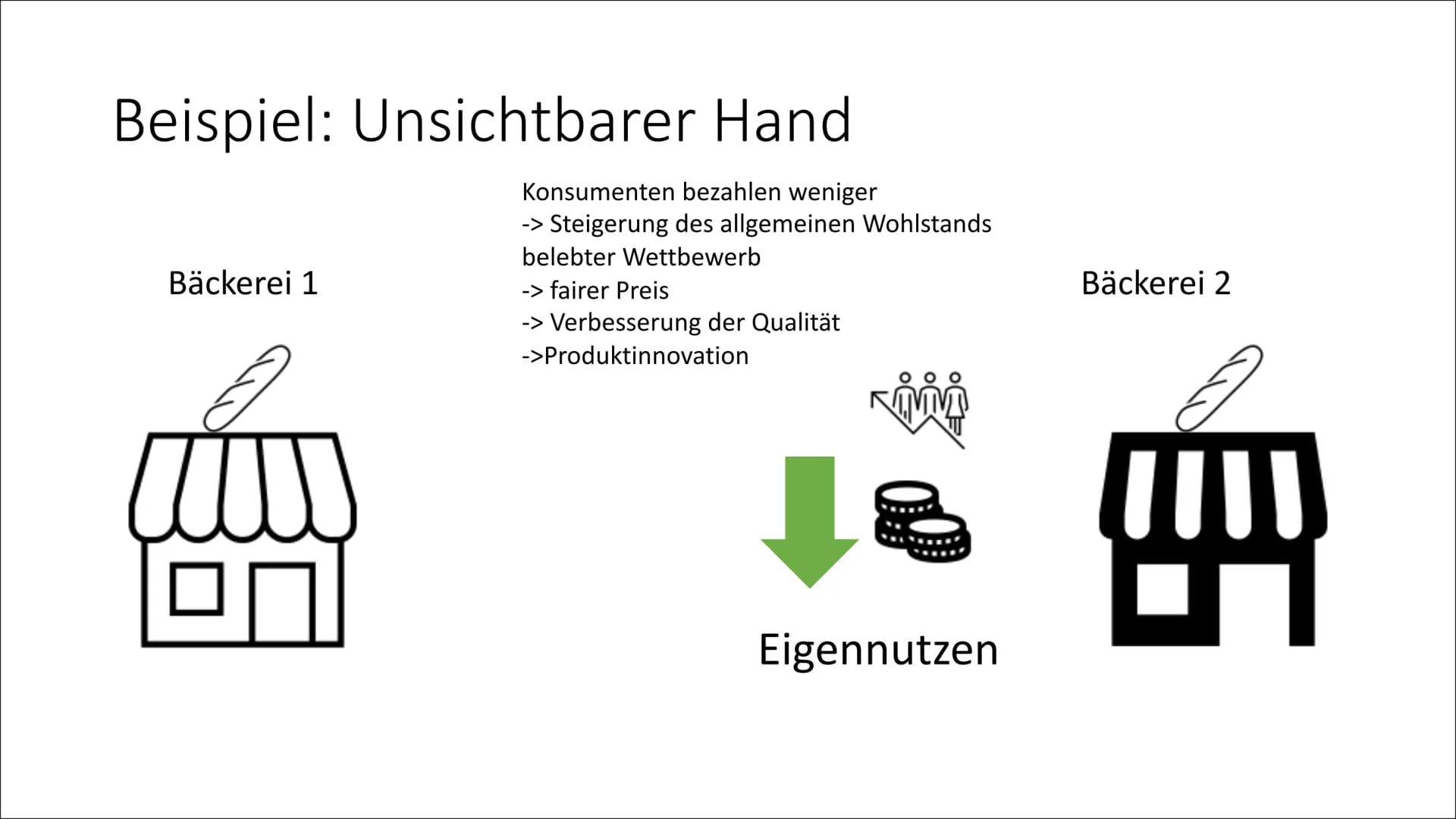 Das Wirtschaftssystem des
Kapitalismus Definition Kapitalismus
• Der Kapitalismus ist eine Wirtschaftsordnung in der Produktion und
Konsum ü