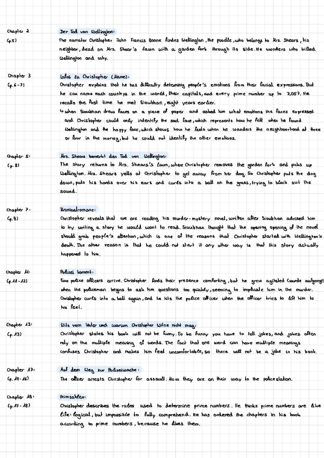 The Curious Incident of the Dog in the Nighttime: Summaries, Analysis, and More