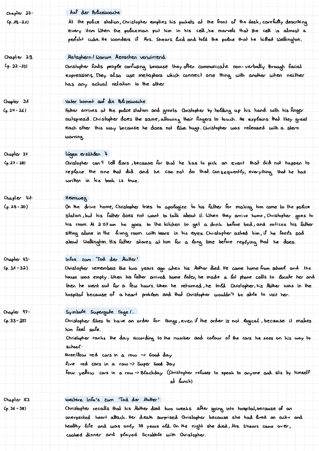 The Curious Incident of the Dog in the Nighttime: Summaries, Analysis, and More
