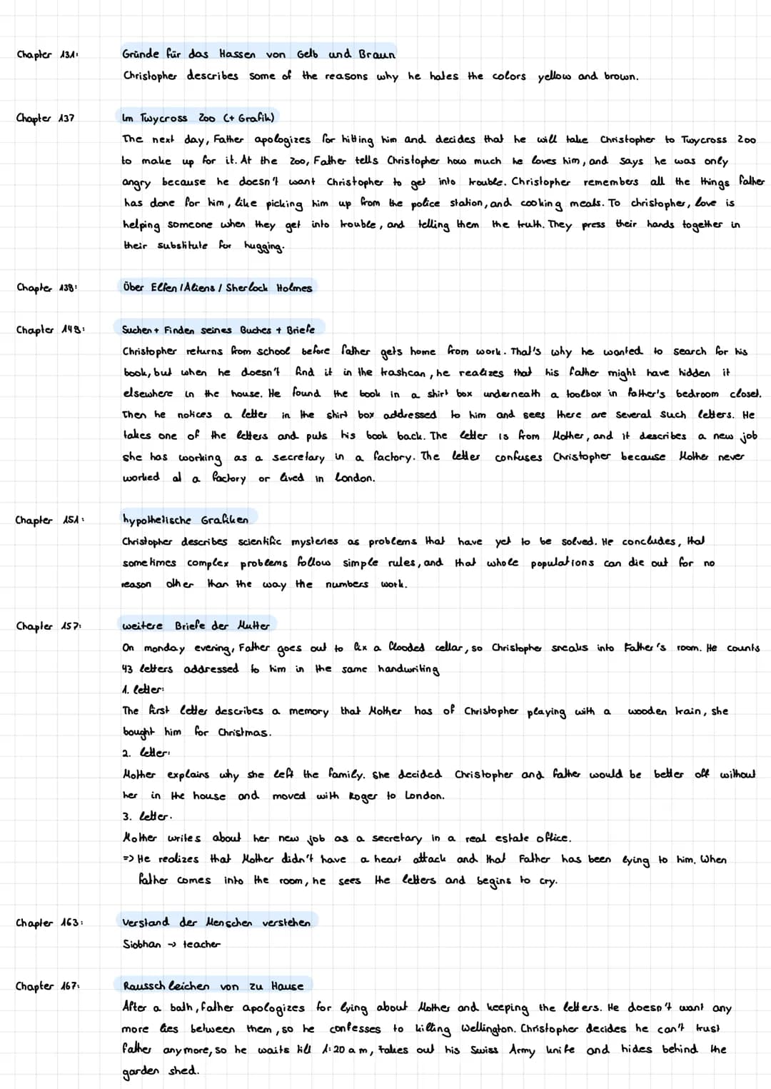 The Curious Incident of the Dog in the Nighttime: Summaries, Analysis, and More
