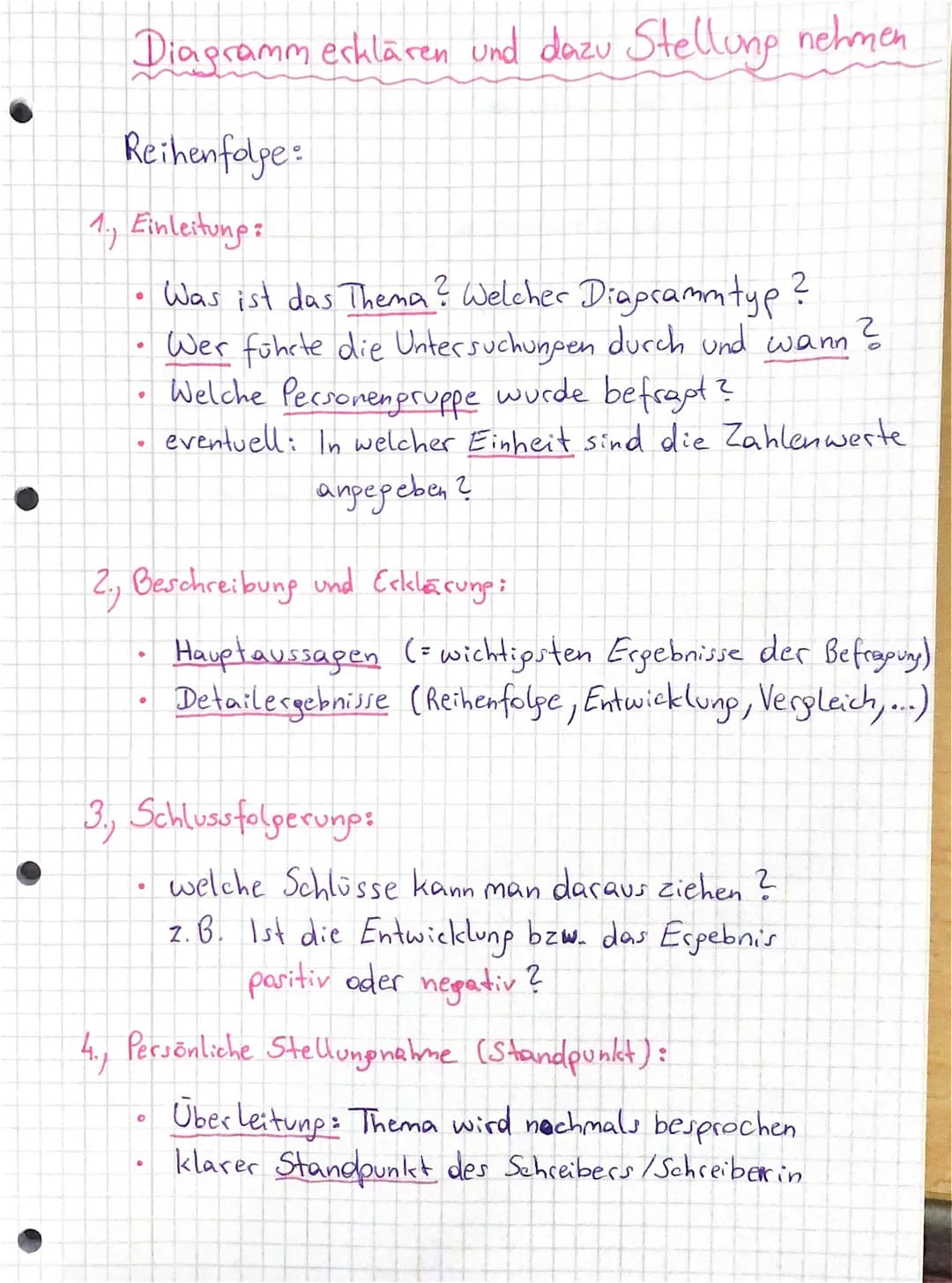 Diagramm erklären und dazu Stellung nehmen
Reihenfolge:
1., Einleitung:
✔
-
Was ist das Thema ? Welcher Diapramm typ?
Wer führte die Untersu