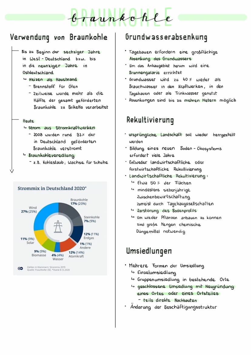 Entstehung
2)
3)
Sande und Tone
Sedimentschicht
rheinisches
Revier
• Garzweiler
• Inden
• Hambach
=> größtes
Torf und Holz
S
• USA
Kanada
Br