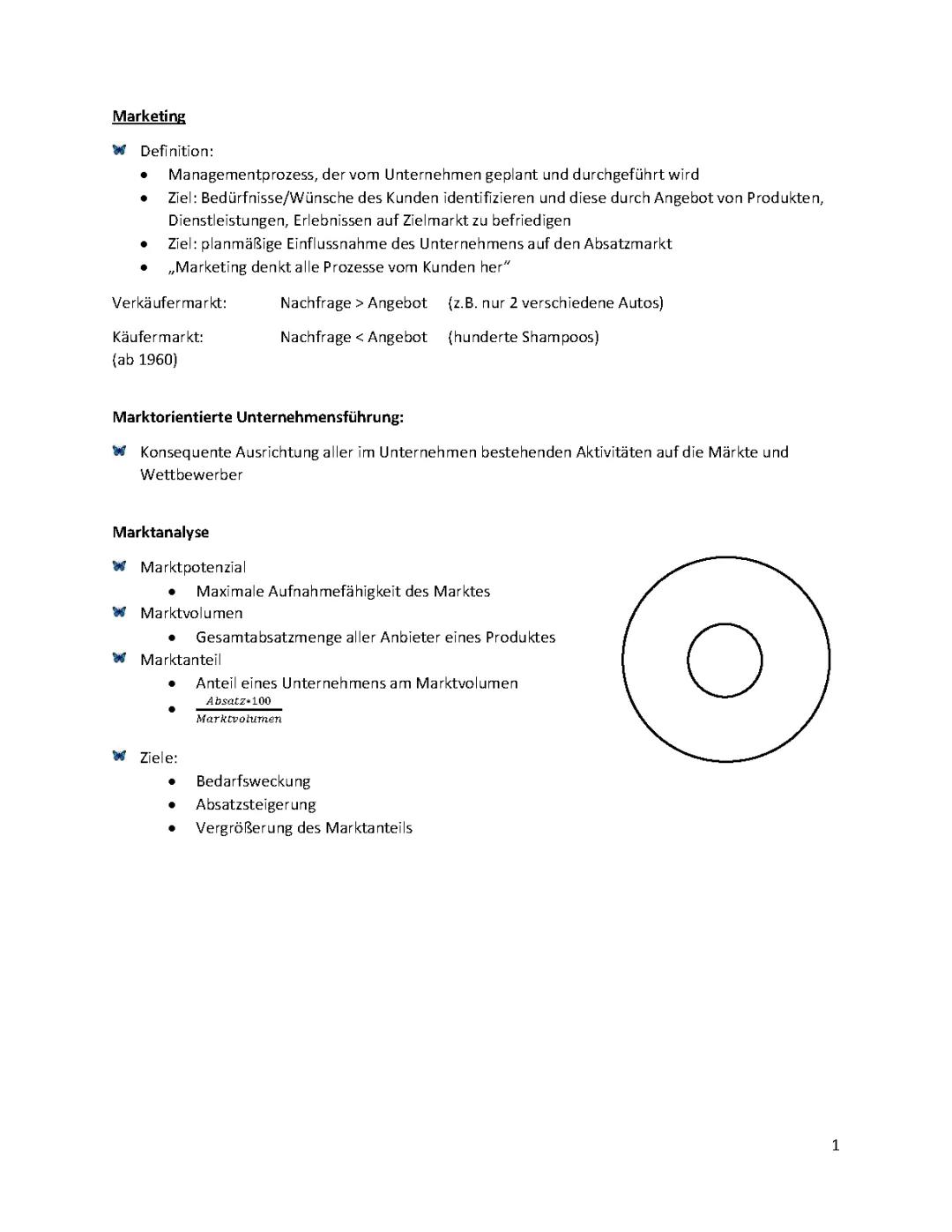 Einfache Marketing Lernzettel: Marktanalyse und SWOT-Analyse Beispiele