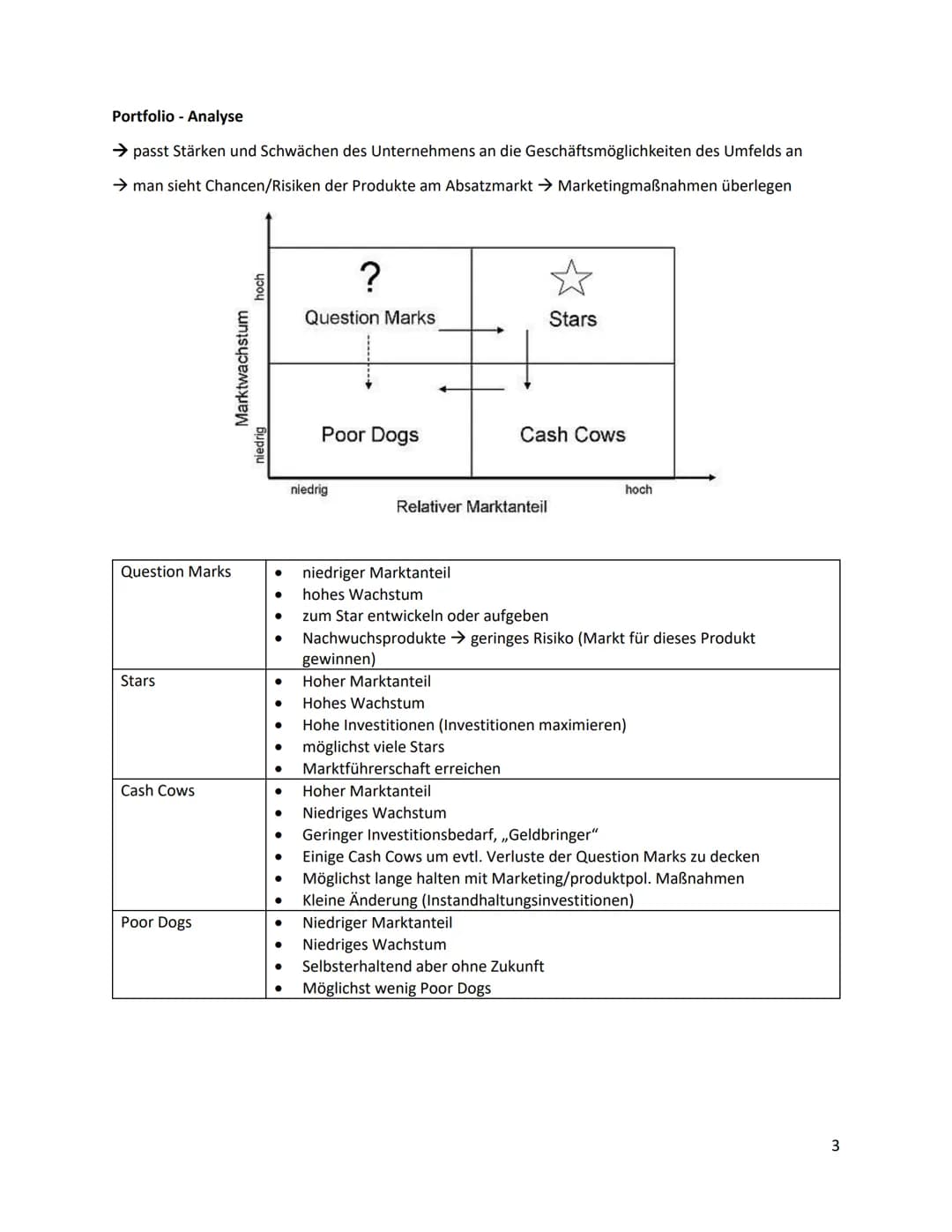 Marketing
Definition:
●
Managementprozess, der vom Unternehmen geplant und durchgeführt wird
Ziel: Bedürfnisse/Wünsche des Kunden identifizi