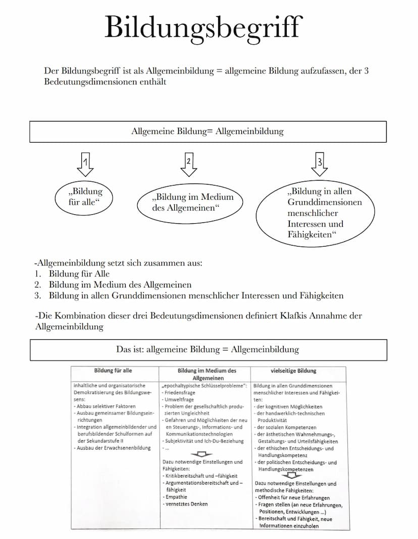 Klafui:
->
Grundannahme:
Bildung beeinflusst Identität
→Mensch ist grundsätzlich sein Leben
lang bildungsfähig
Schule
Selbstbestimmung:
->..