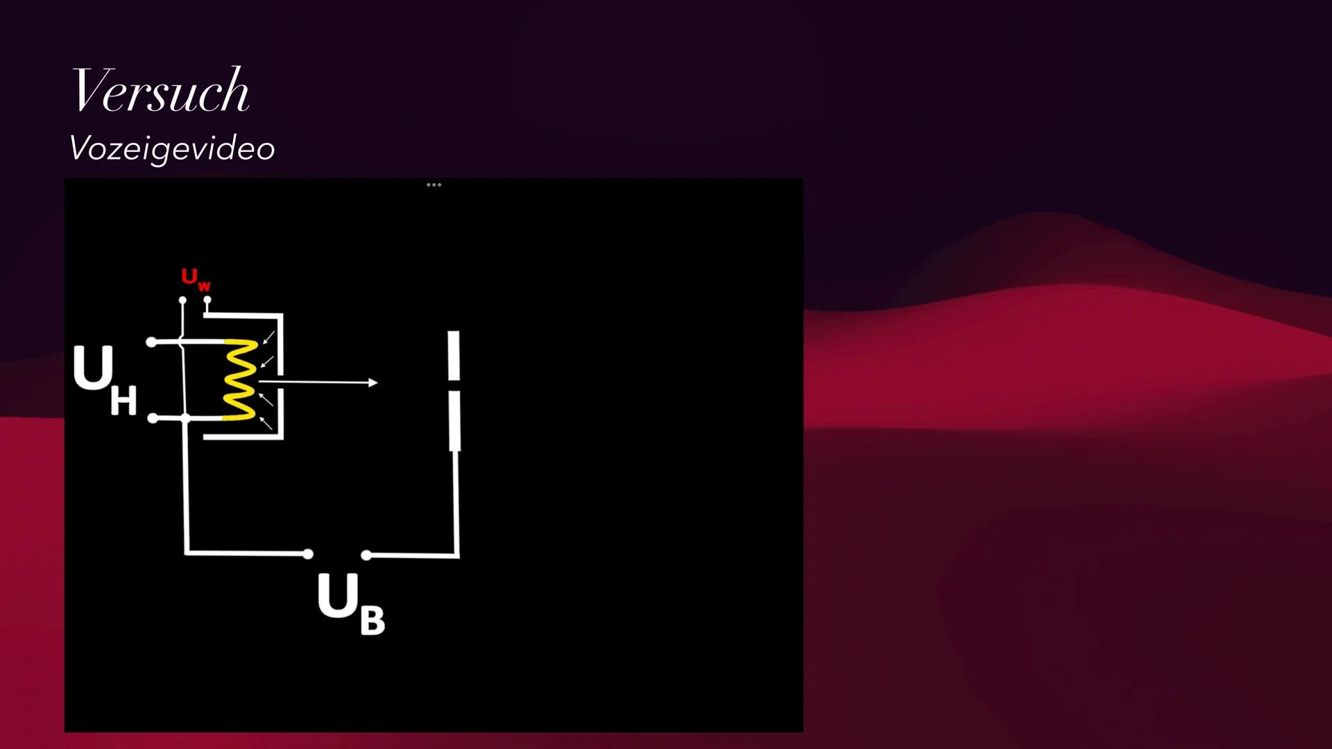 Das Fadenstrahlrohr
Versuchsaufbau zum Bestimmen der spezifischen Ladung eines
Elektrons
Thomas Jahn & Samantha-Serafine Wagner Gliederung
1