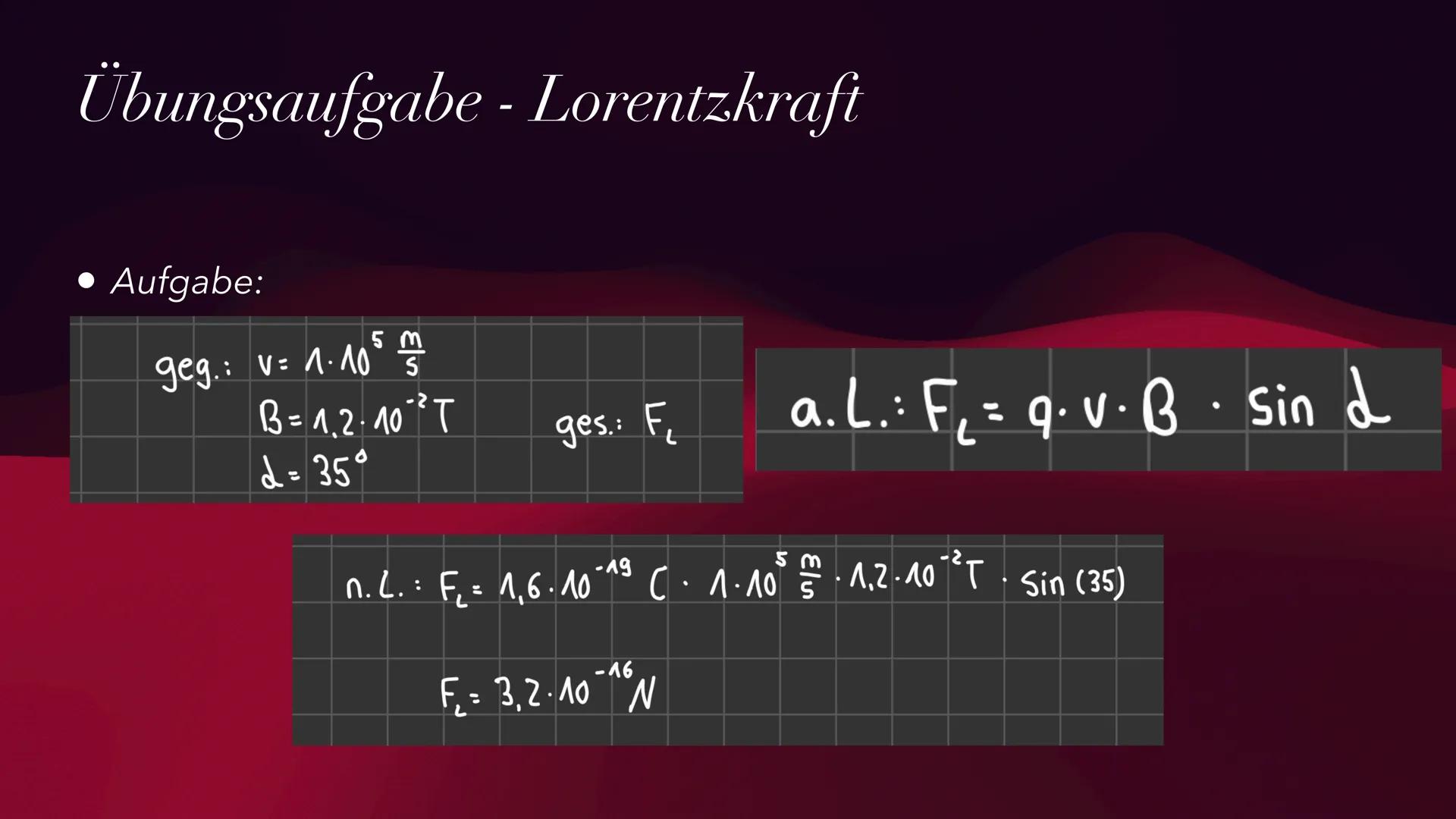 Das Fadenstrahlrohr
Versuchsaufbau zum Bestimmen der spezifischen Ladung eines
Elektrons
Thomas Jahn & Samantha-Serafine Wagner Gliederung
1