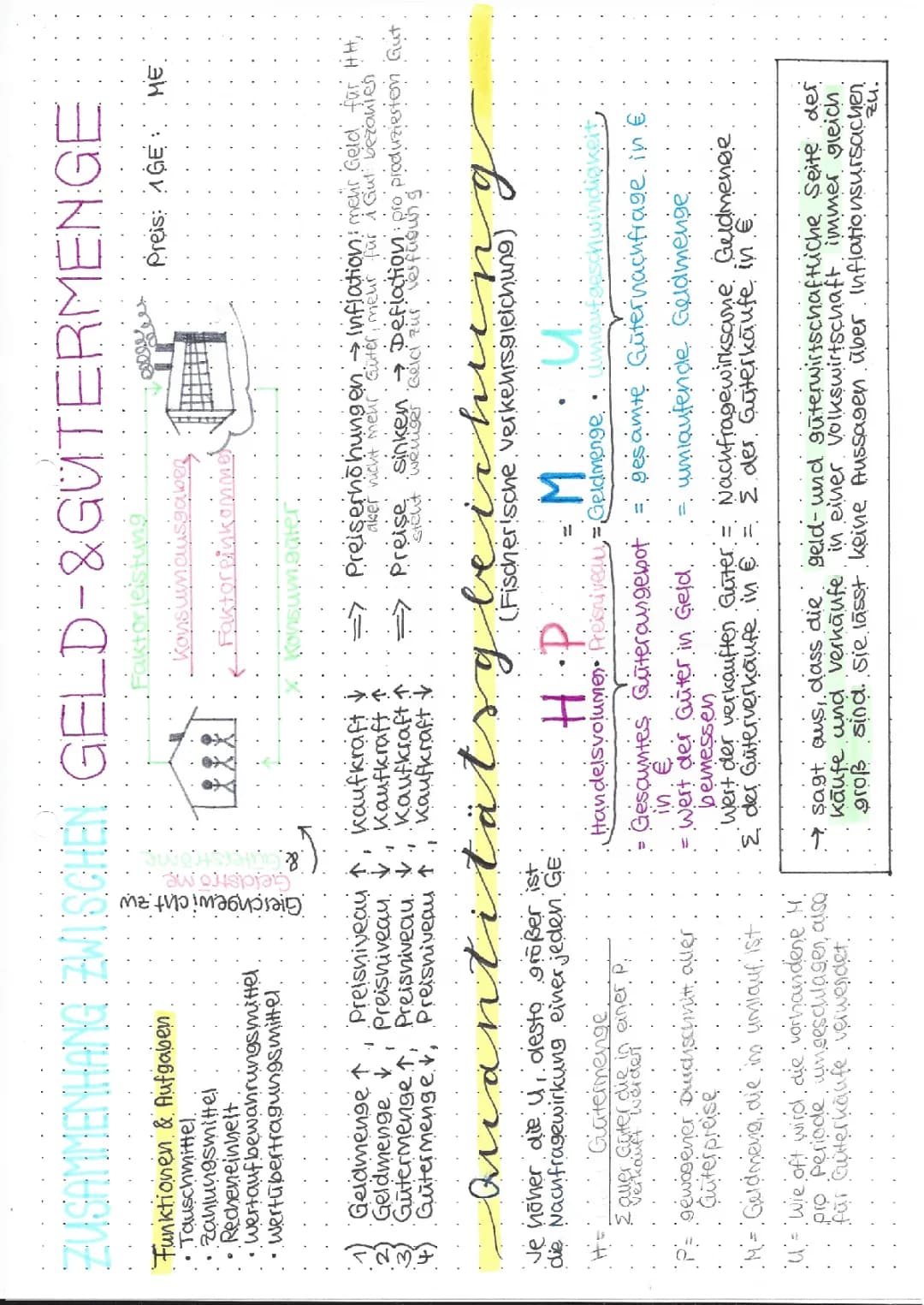 Quantitätsgleichung einfach erklärt: Gütermenge und Geldstrom leicht verstehen!