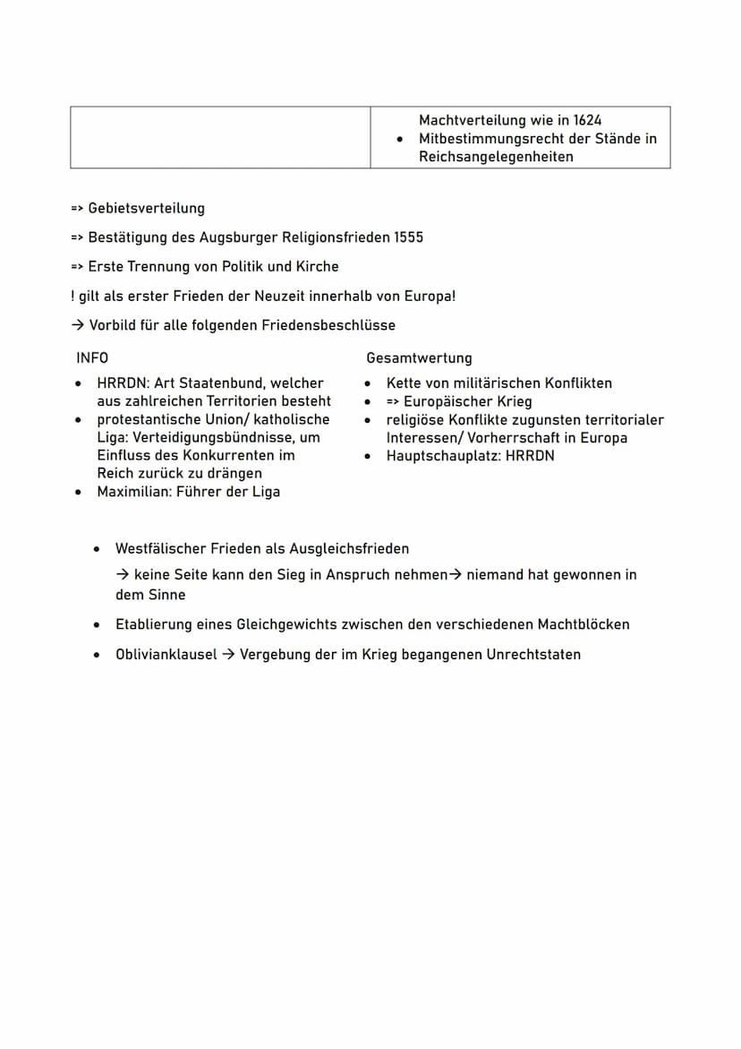 ABI LERNZETTEL GESCHICHTE
Dreißigjähriger Krieg und westfälischer Frieden
1648 Westfälischer Frieden
=> Ablauf: Kriegsführende Länder kommen