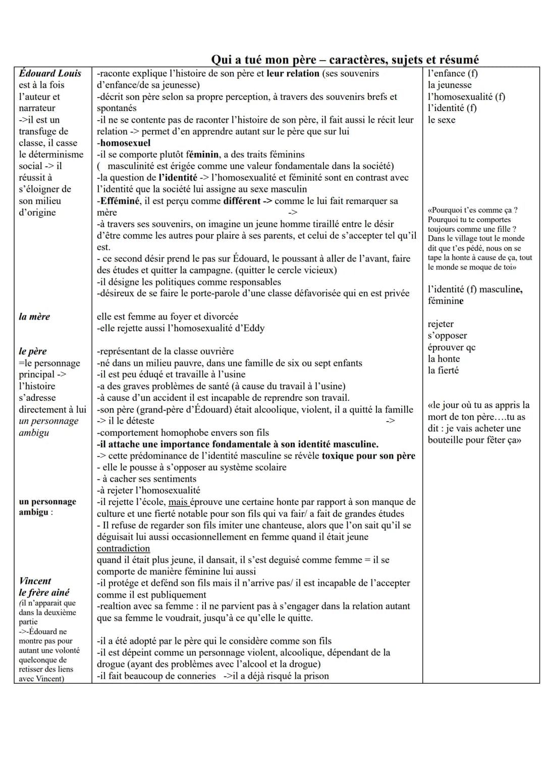 Édouard Louis
est à la fois
l'auteur et
narrateur
->il est un
transfuge de
classe, il casse
le déterminisme
social -> il
réussit à
s'éloigne