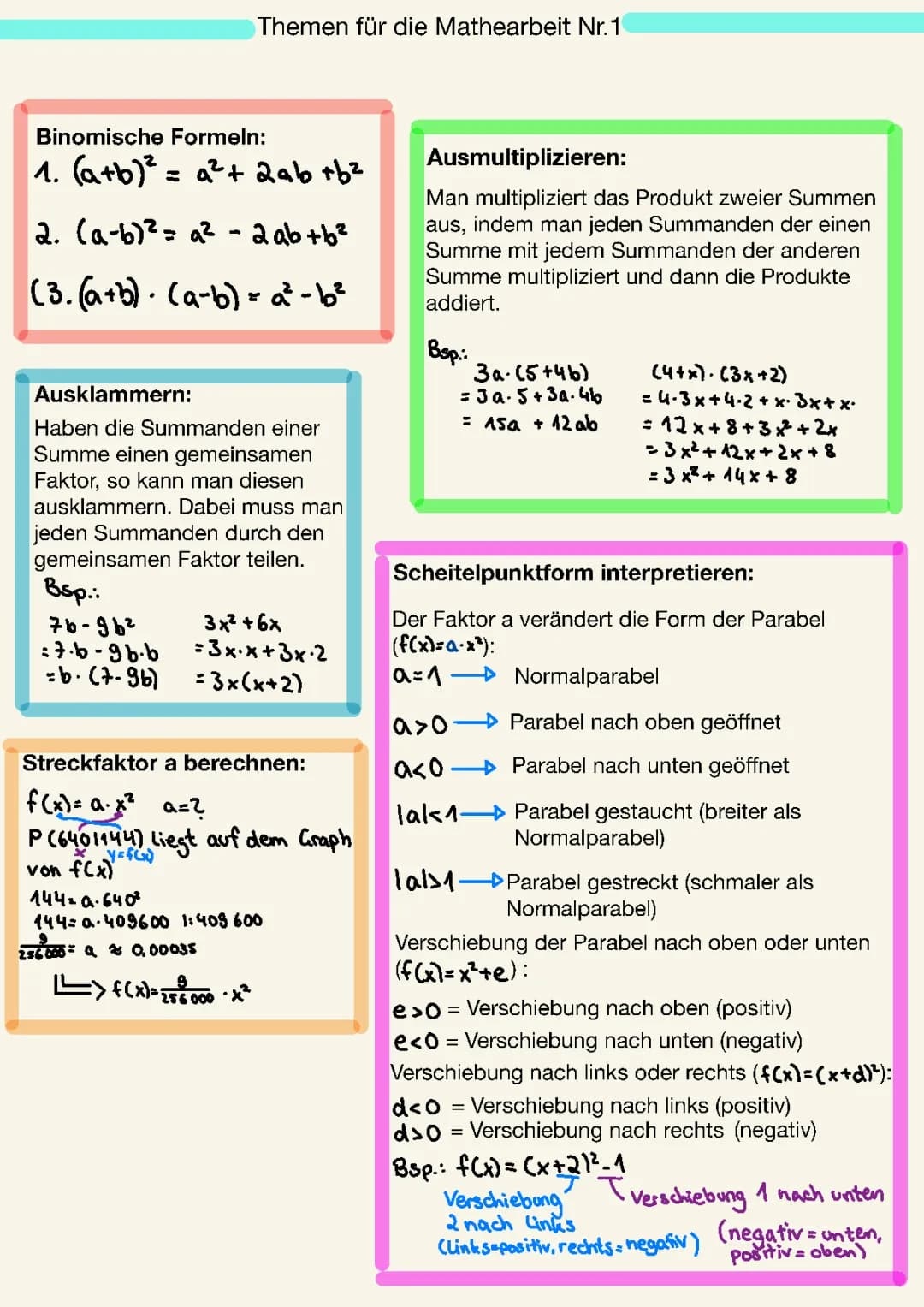 Parabeln Mathe