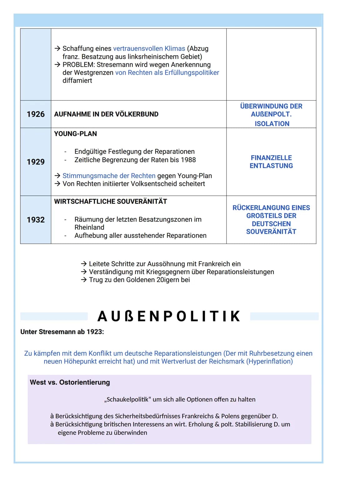 
<p>Die Weimarer Verfassung wurde 1919 verabschiedet und bildete die rechtliche Grundlage der ersten deutschen Republik, der Weimarer Republ