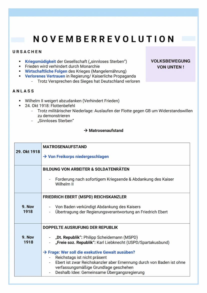 
<p>Die Weimarer Verfassung wurde 1919 verabschiedet und bildete die rechtliche Grundlage der ersten deutschen Republik, der Weimarer Republ