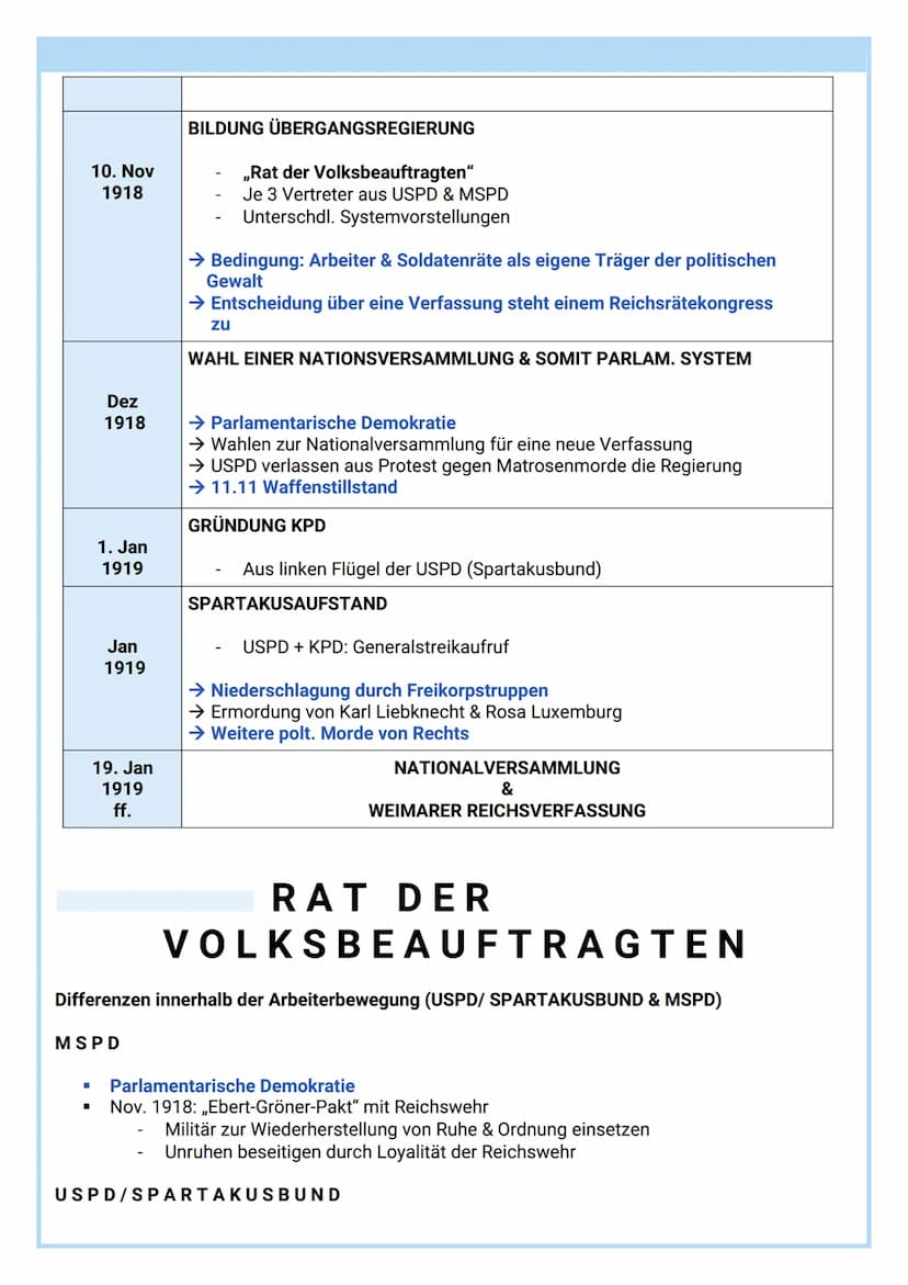 
<p>Die Weimarer Verfassung wurde 1919 verabschiedet und bildete die rechtliche Grundlage der ersten deutschen Republik, der Weimarer Republ