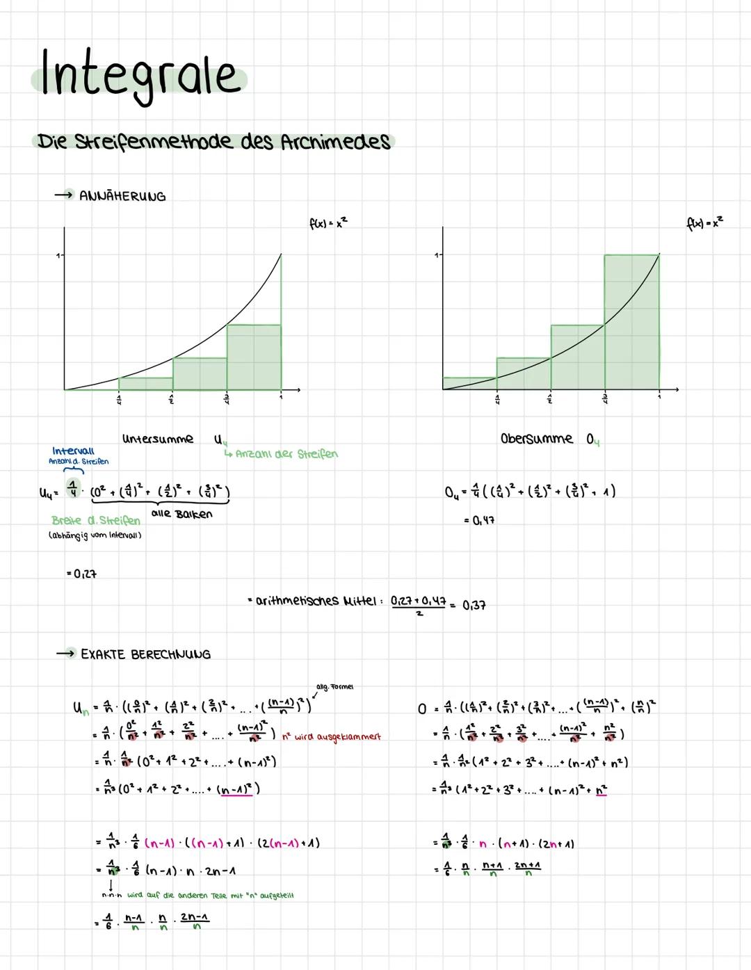 Integrale
Die Streifenmethode des Archimedes
→ANNAHERUNG
Intervall
Anzahid. Streifen
4
= 0,27
Breite d. Streifen.
(abhängig vom Intervall)
U