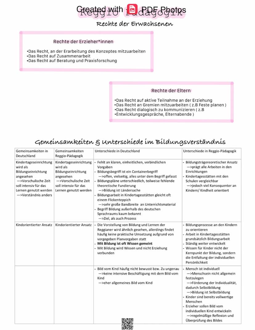 Created with, PDF Photos
Reggio Padagogik
Raum als dritter Erzieher 1
Bedeutung
•Ständige & Sorgfältige Gestaltung der pädagogischen Umgebun