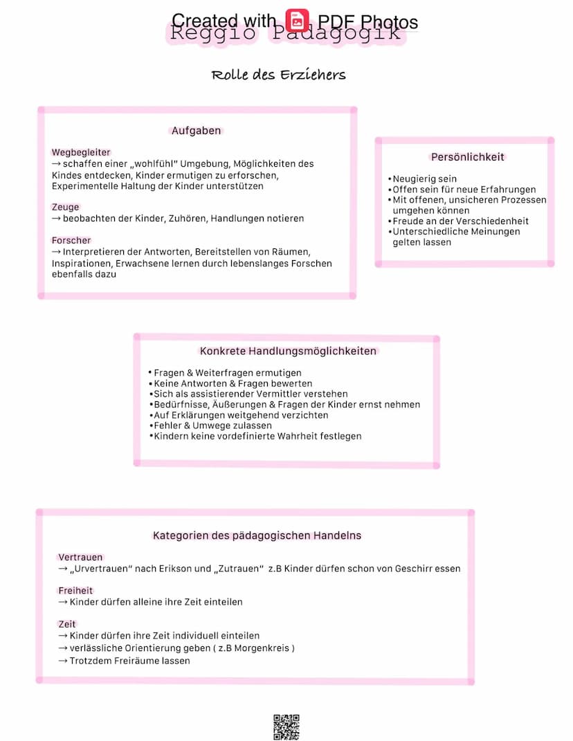 Created with, PDF Photos
Reggio Padagogik
Raum als dritter Erzieher 1
Bedeutung
•Ständige & Sorgfältige Gestaltung der pädagogischen Umgebun