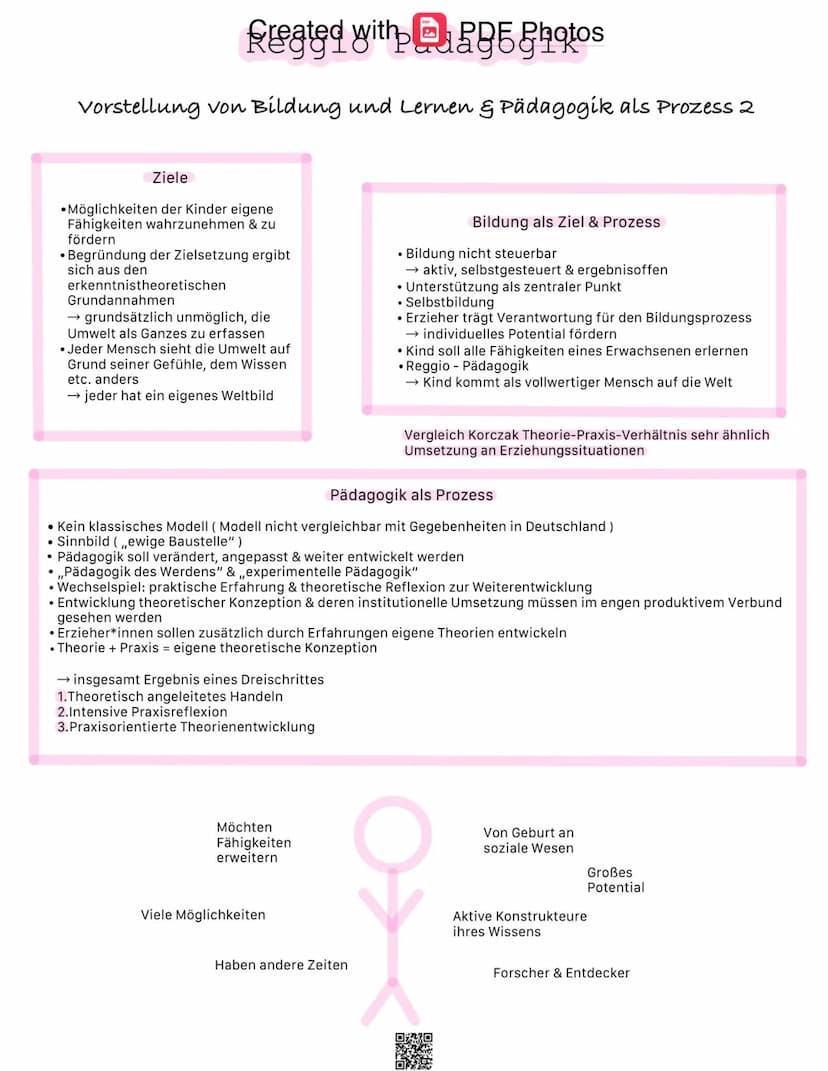 Created with, PDF Photos
Reggio Padagogik
Raum als dritter Erzieher 1
Bedeutung
•Ständige & Sorgfältige Gestaltung der pädagogischen Umgebun