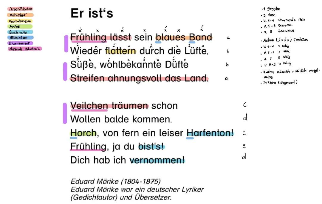 „Er ist’s“ Analyse Naturlyrik 