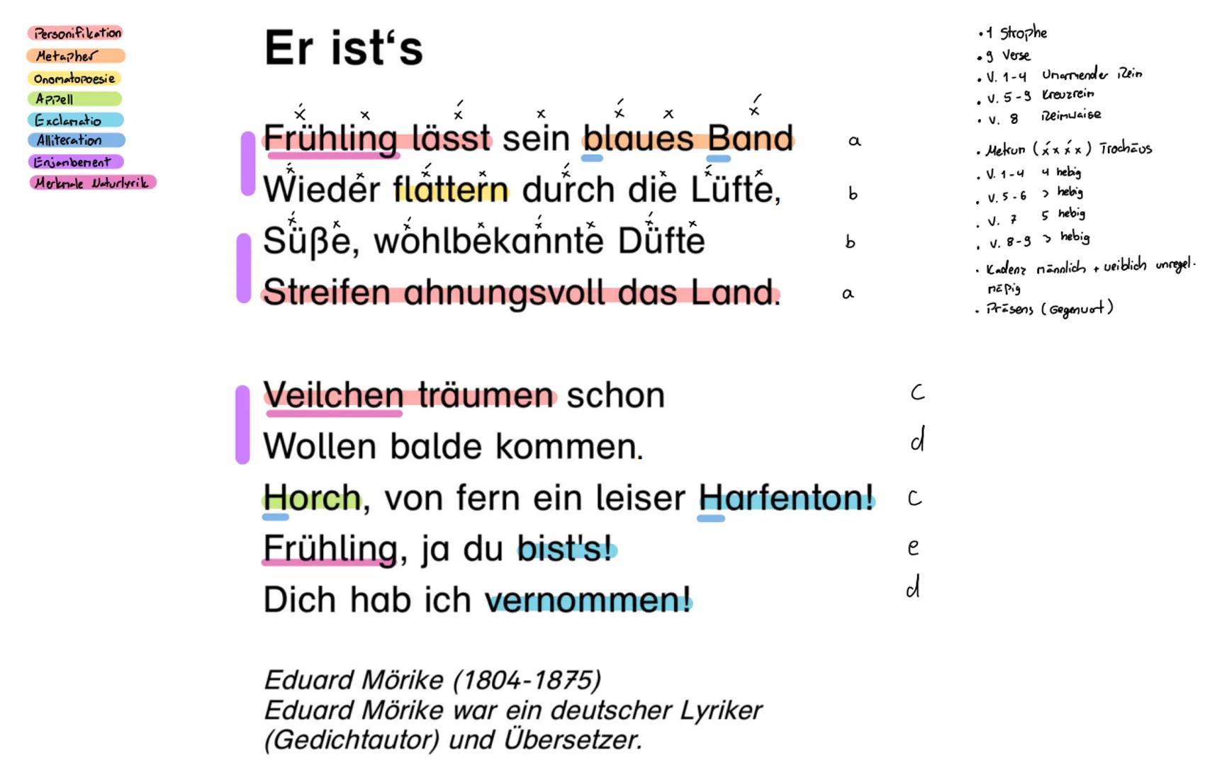 Personifikation
Metapher
Onomatopoesie
Appell
Exclamatio
Alliteration
Enjonbement
Merkmale Naturlyrik
Er ist's
Frühling lässt sein blaues Ba
