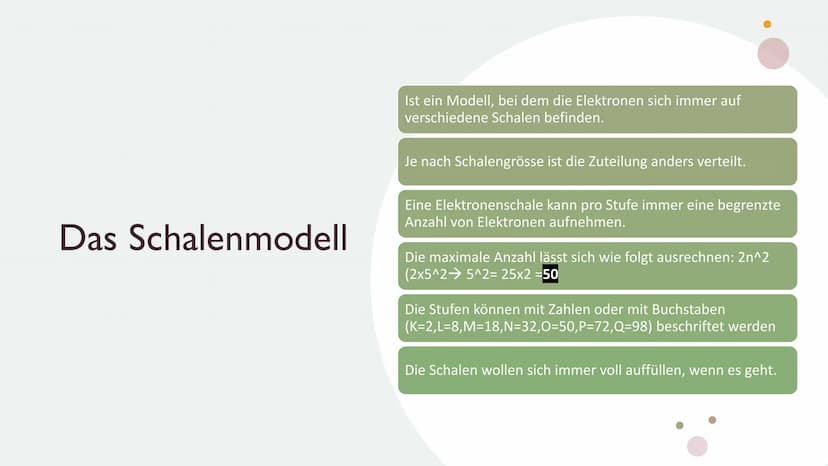 Elektronenkonfiguration
Die Verteilung der Elektronen eines Atoms auf die
verschiedenen Schalen Das Schalenmodell
Ist ein Modell, bei dem di