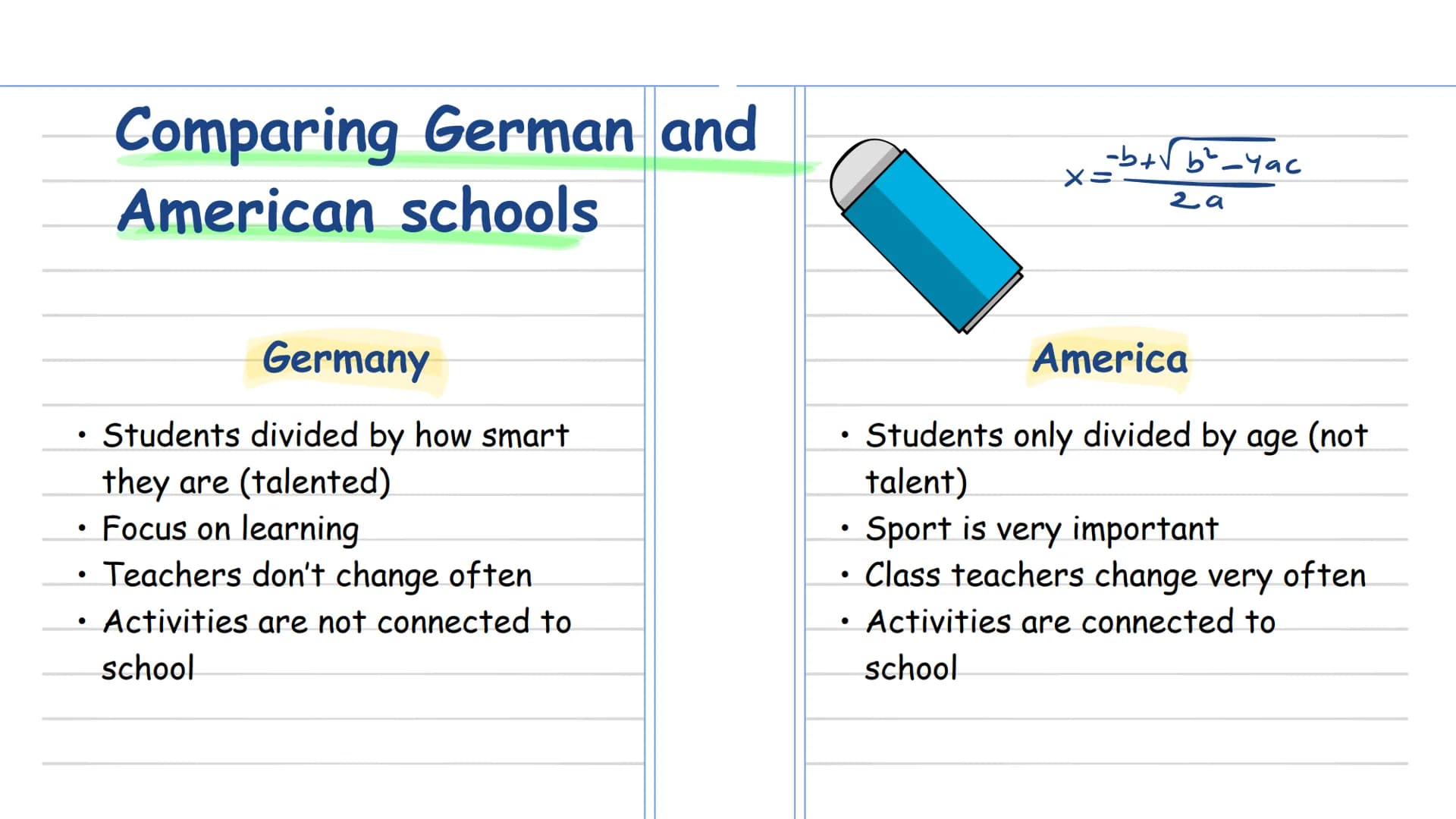 American vs. German School Systems: What You Need to Know!
