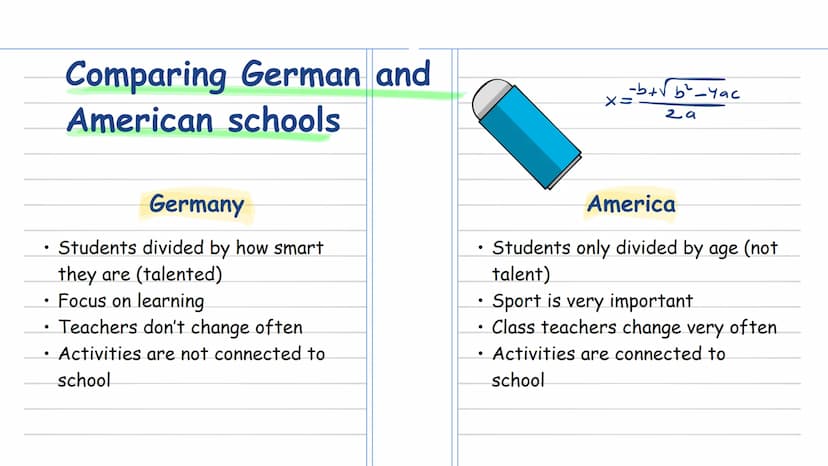  American
Schools
Ilona 8b Table of Content
●
●
School types
• School system
Private schools
Homeschooling
Differences
comparing German scho