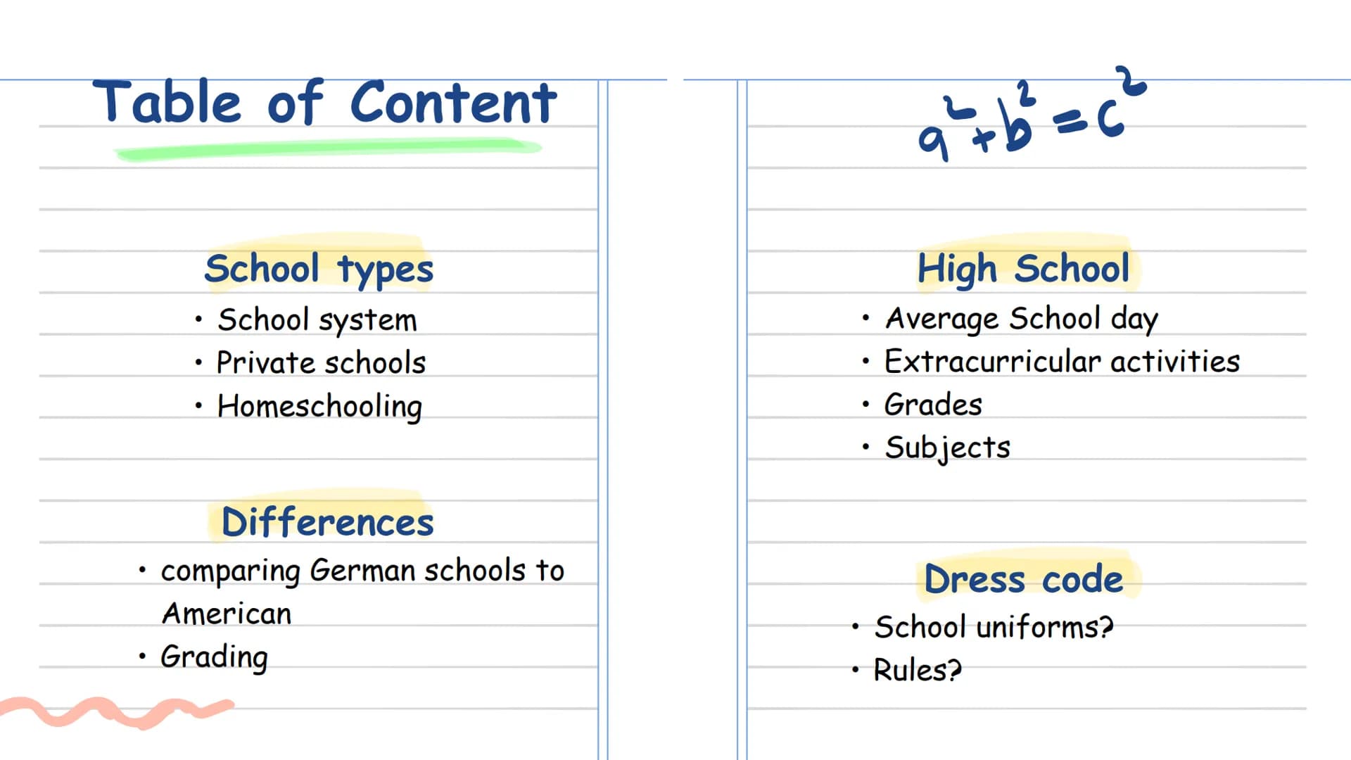  American
Schools
Ilona 8b Table of Content
●
●
School types
• School system
Private schools
Homeschooling
Differences
comparing German scho