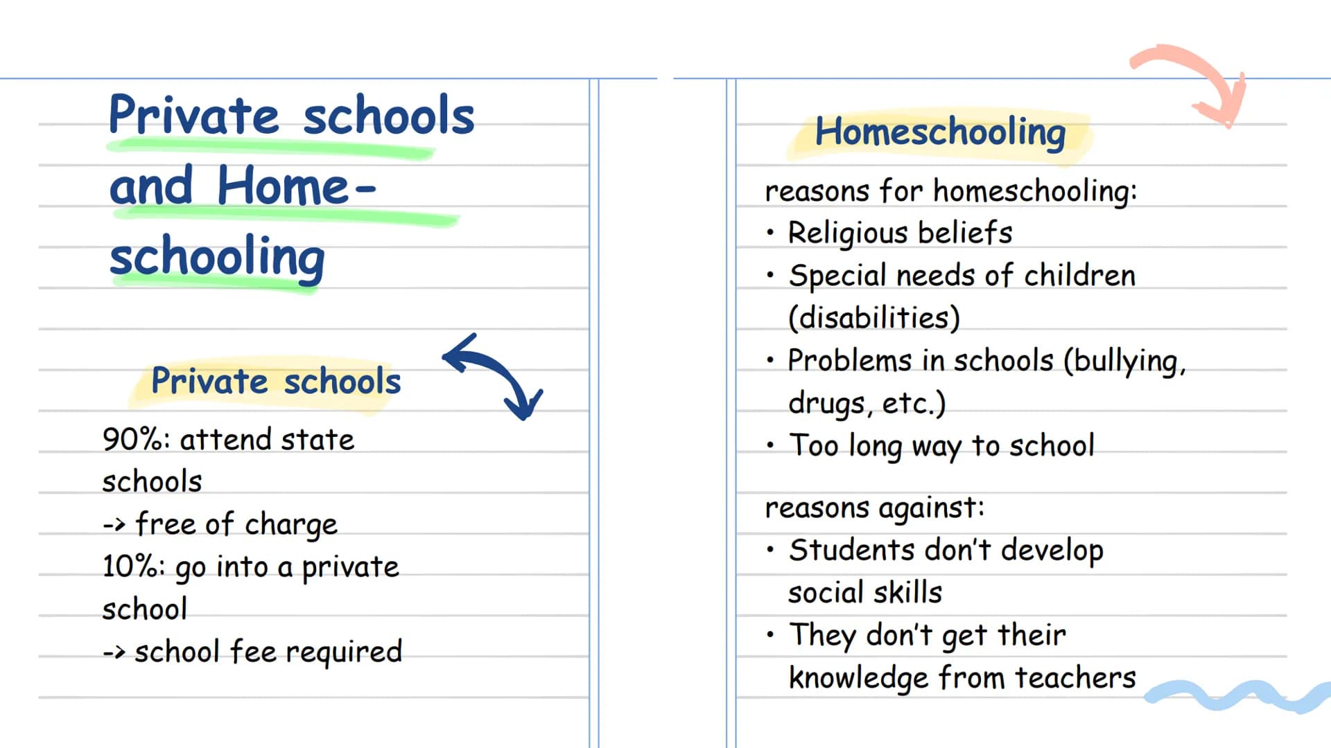 American vs. German School Systems: What You Need to Know!