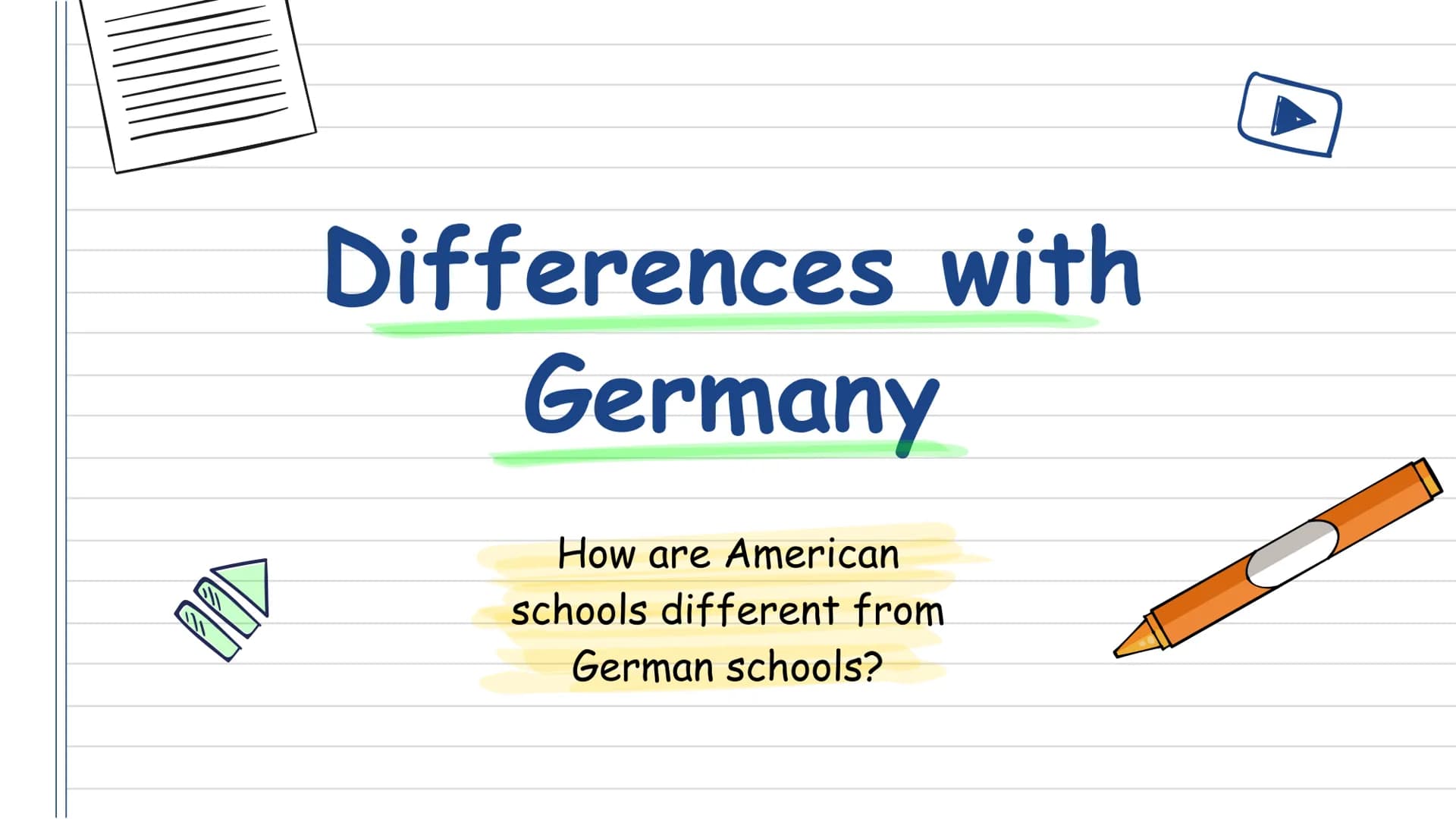  American
Schools
Ilona 8b Table of Content
●
●
School types
• School system
Private schools
Homeschooling
Differences
comparing German scho