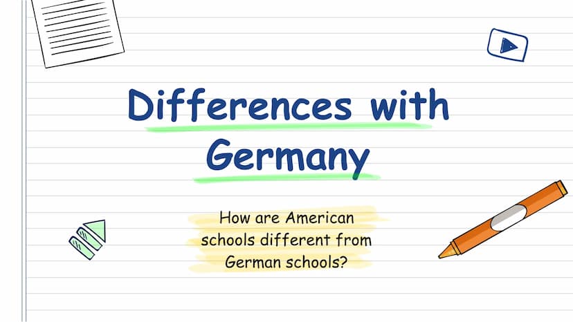  American
Schools
Ilona 8b Table of Content
●
●
School types
• School system
Private schools
Homeschooling
Differences
comparing German scho