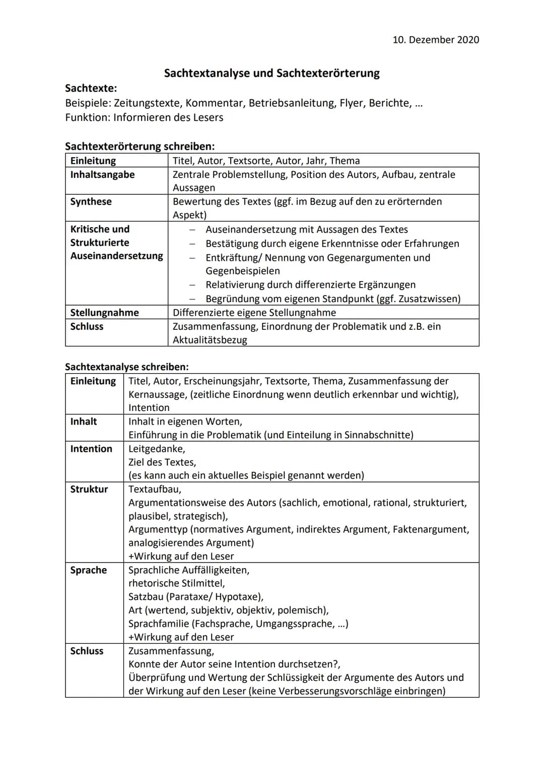 Sachtextanalyse und Sachtexterörterung
Sachtexte:
Beispiele: Zeitungstexte, Kommentar, Betriebsanleitung, Flyer, Berichte, ...
Funktion: Inf