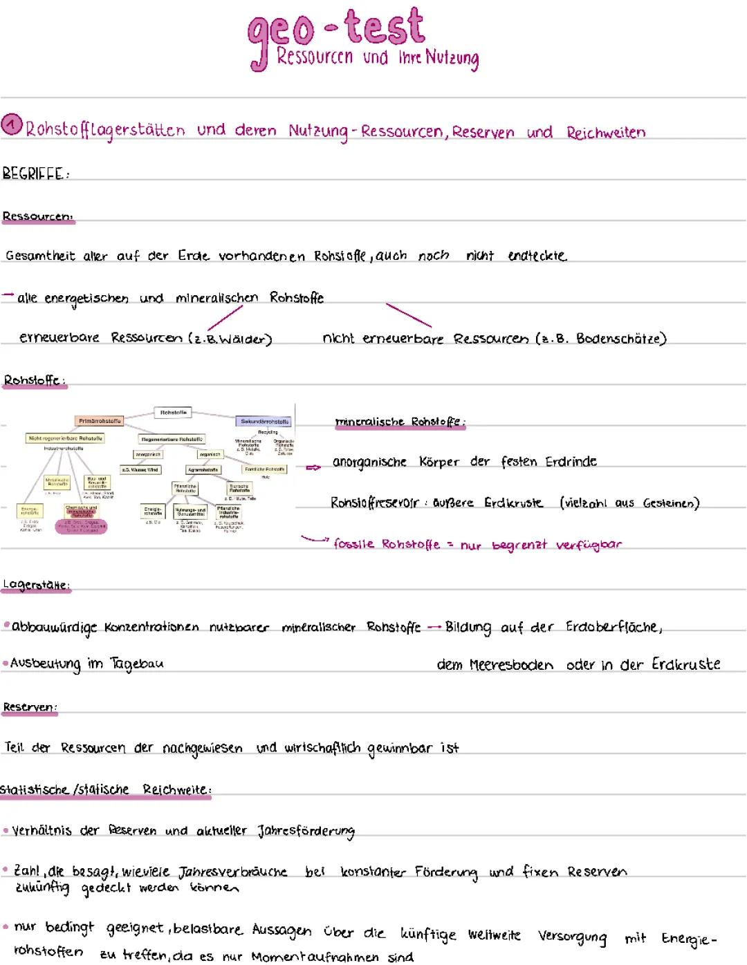 Ressourcen und ihre Nutzung-Rohstoffe 