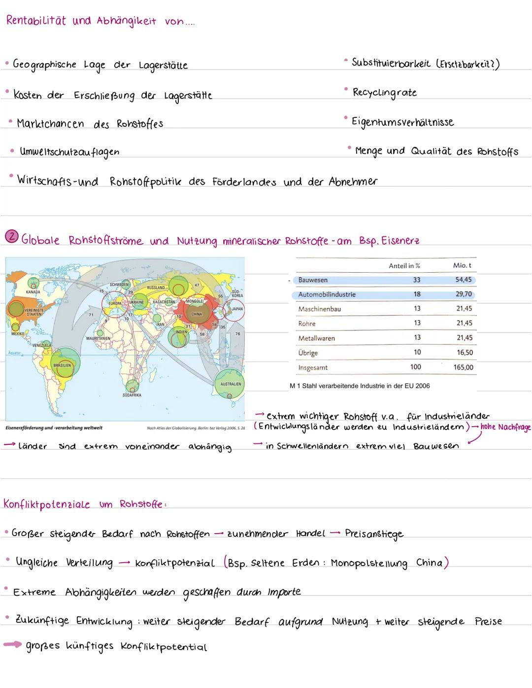 BEGRIFFE:
Rohstofflagerstätten und deren Nutzung - Ressourcen, Reserven und Reichweiten
Ressourcen:
Gesamtheit aller auf der Erde vorhandene