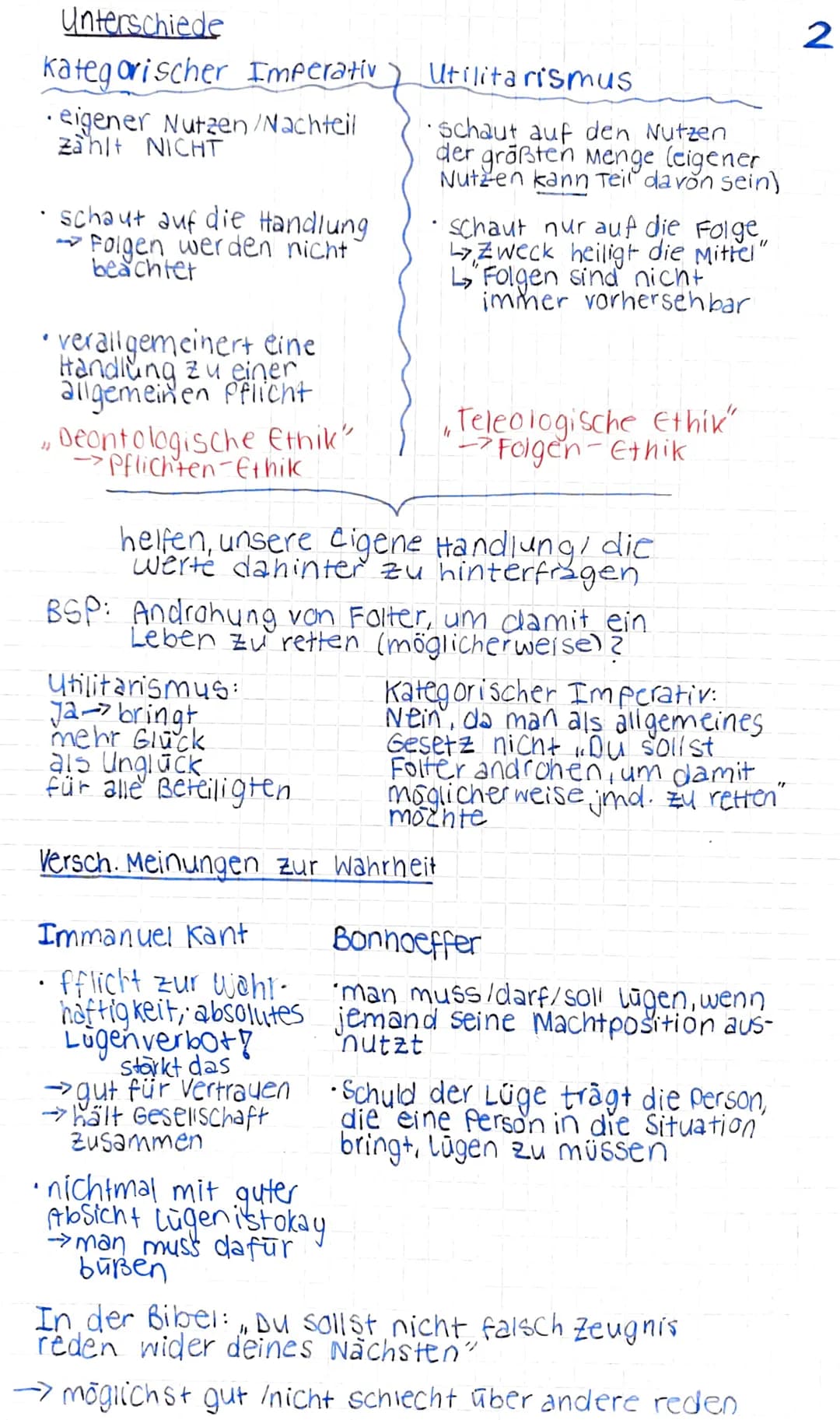 Religion KA 2
Lernzettel
Begriffe
Moral:
BSP:
Ethik:
werte:
Normen:
Ethik ist die
wissenschaft-
liche Beschäft-
igung mit der
Moral. Sie
Leh