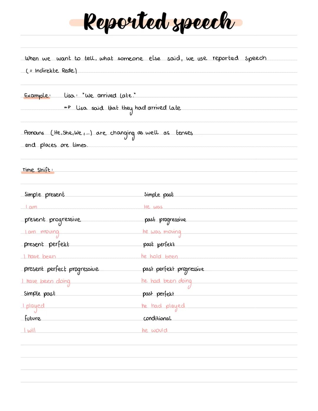 Reported speech
When we want to tell, what someone else said, we use reported speech
(= Indirekte Rede).
Example:
Pronouns (He, She, We,...)