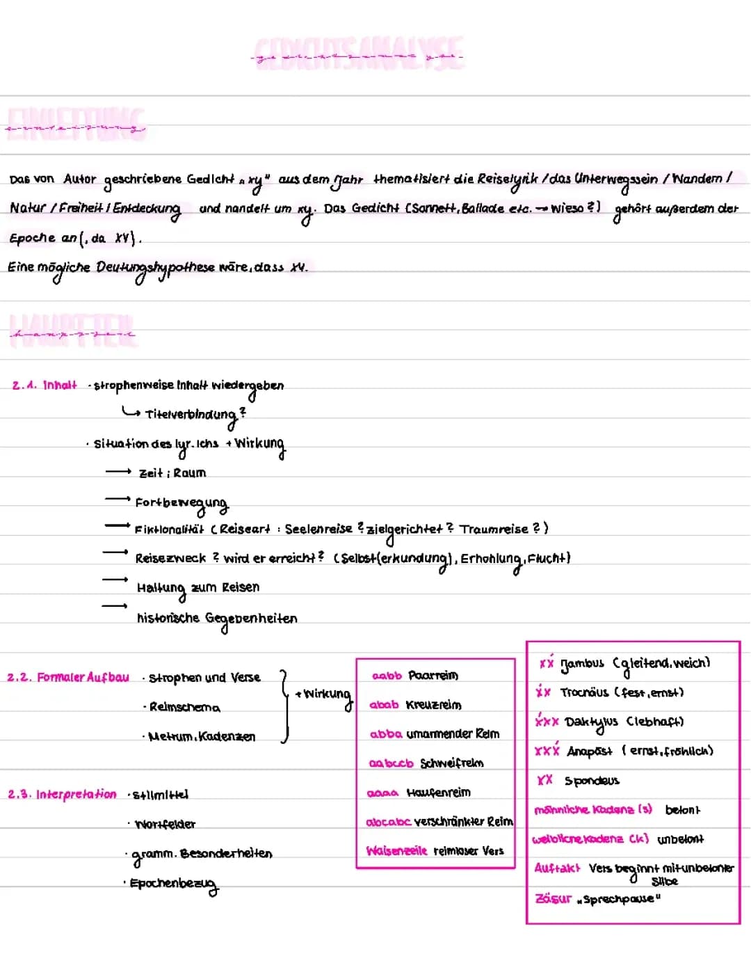 Zusammenfassung Abitur 2023 - Reiselyrik/ Lyrik/ Gedichte/ Gedichtsanalyse/ Epochen