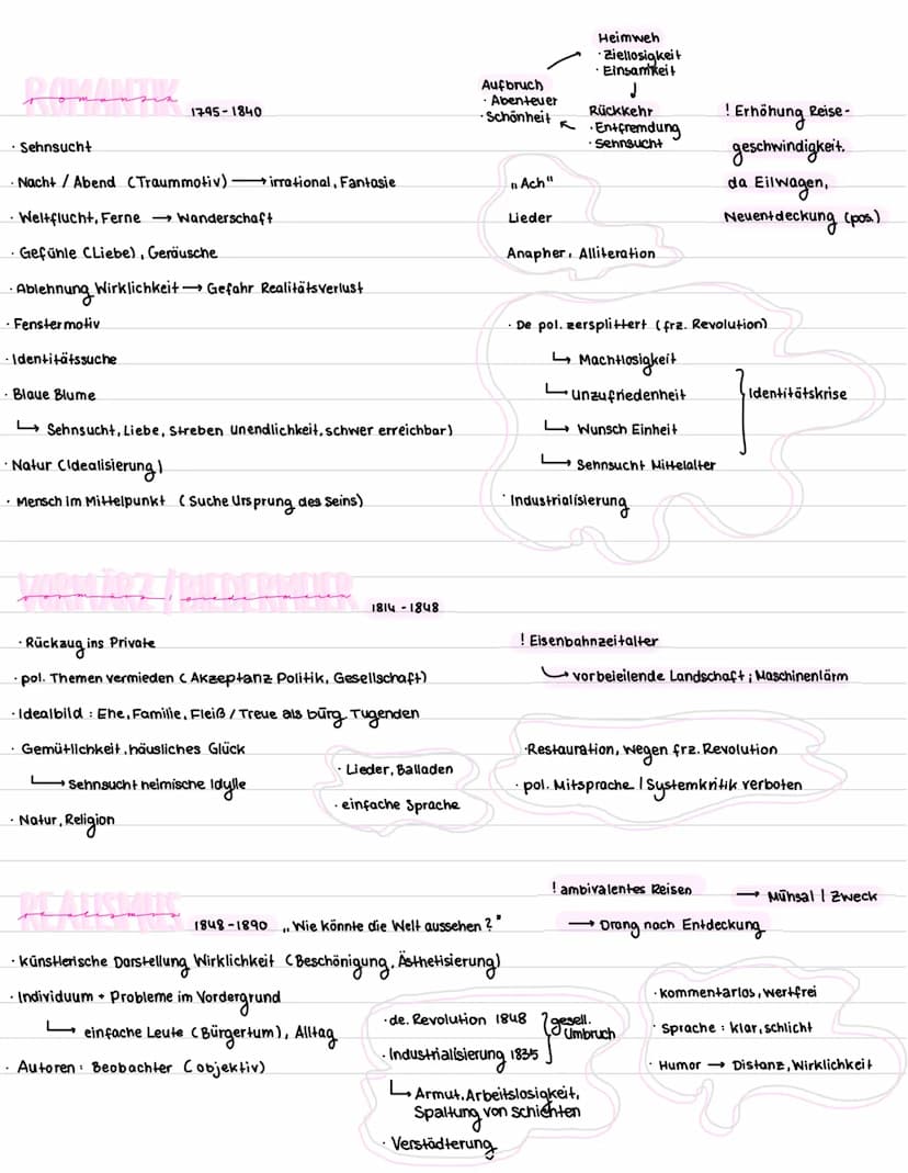 Sincessung
Das von Autor geschriebene Gedicht...
² "xy"
Natur / Freiheit / Entdeckung und nandelt um
Epoche an (, da XV).
1" aus dem Jahr th