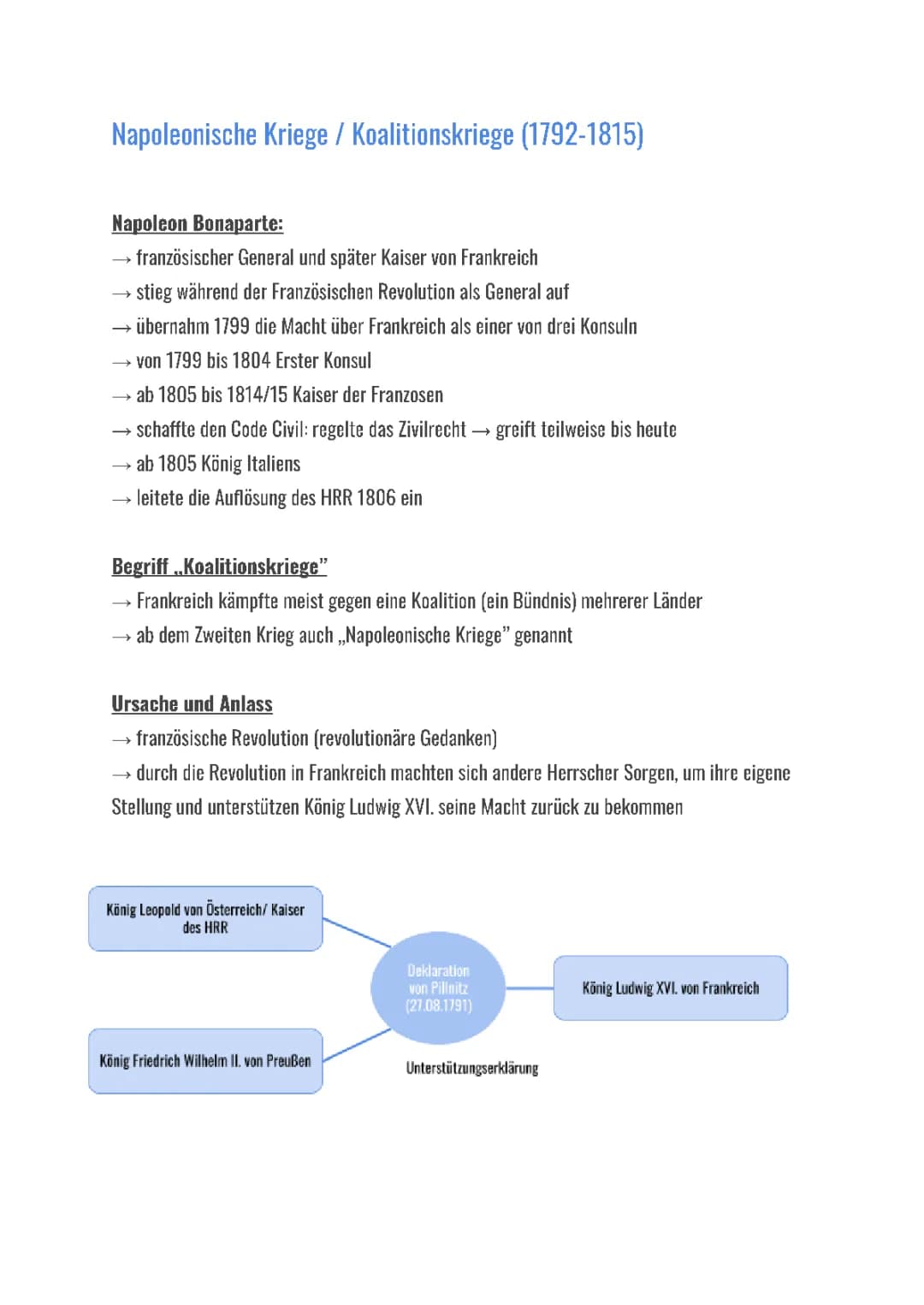 Napoleonische Kriege und der Wiener Kongress (1792-1815)