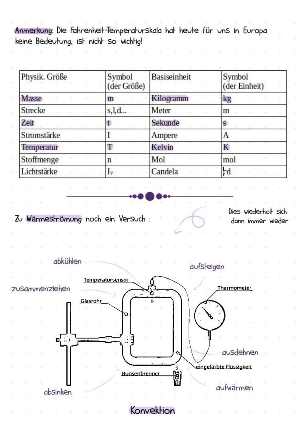 Physik
Wärmelehre
→ Aggregatzustände
Physikalisch gesehen sind das die verschiedenen Aggregatzustände von
Wasser: Als Eis nimmt es einen fes