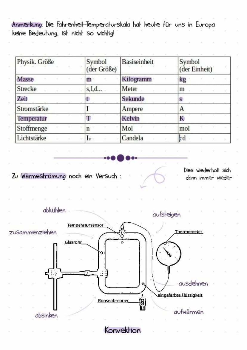 Physik
Wärmelehre
→ Aggregatzustände
Physikalisch gesehen sind das die verschiedenen Aggregatzustände von
Wasser: Als Eis nimmt es einen fes