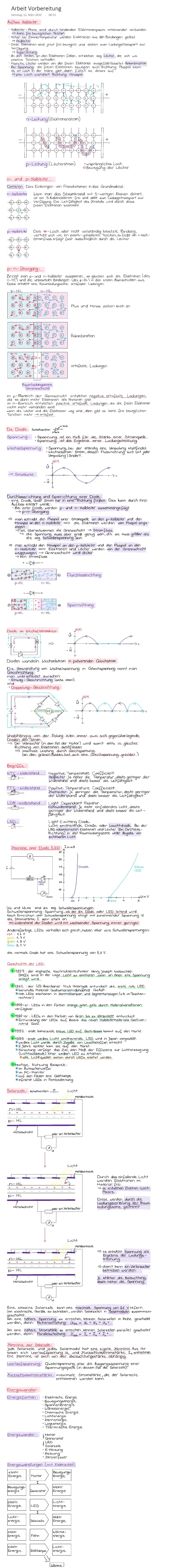 Halbleiter, Diode, Solarzelle, Energiewandler