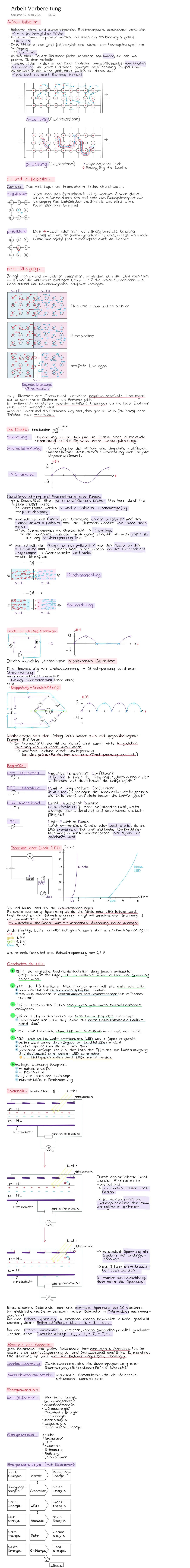 Arbeit Vorbereitung
Samstag, 12. März 2022 06:52
Aufbau Halbleiter:
• Halbleiter - Atome sind durch bindenden Elektronenpaare miteinander ve